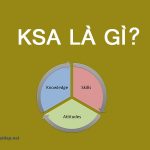 KSA là gì. Ảnh bìa