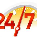 24/7 nghĩa là gì. Ảnh bìa